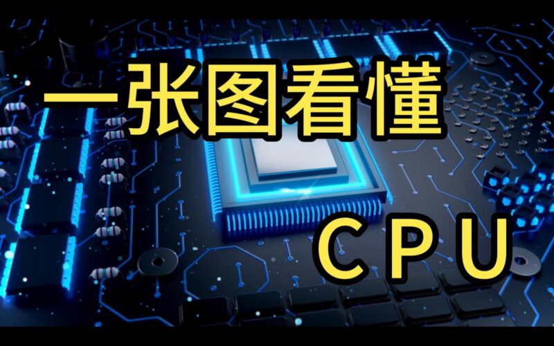 CPU的功能及重要性介绍（2025年最新版）-欢迎各位,本站专注于收集分享各种最新资源、技术教程、绿色软件、还有来自全网的网站模板、网站源码分享以及各种去广告软件下载小哥互联