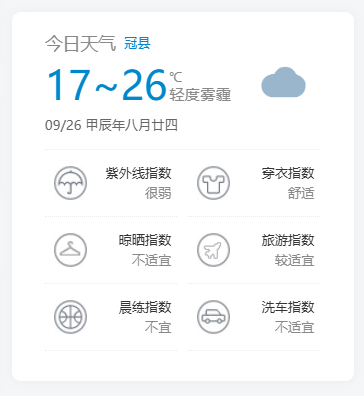 子比主题美化 – 添加天气教程-欢迎各位,本站专注于收集分享各种最新资源、技术教程、绿色软件、还有来自全网的网站模板、网站源码分享以及各种去广告软件下载小哥互联