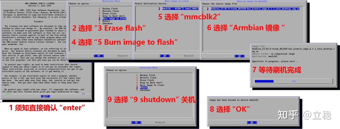 图片[5]-欢迎各位,本站专注于收集分享各种最新资源、技术教程、绿色软件、还有来自全网的网站模板、网站源码分享以及各种去广告软件下载利用电视盒子H96 Max安装 Armbian搭建个人linux服务器及Huginn安装