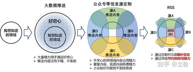 利用电视盒子H96 Max安装 Armbian搭建个人linux服务器及Huginn安装-欢迎各位,本站专注于收集分享各种最新资源、技术教程、绿色软件、还有来自全网的网站模板、网站源码分享以及各种去广告软件下载小哥互联