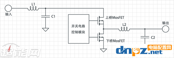 电脑主机里边滋滋响（啸叫）是什么回事？-2